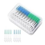 Vergleich und Analyse: Die besten Zahnprodukte mit Flosbrush Gum im Test