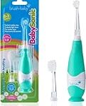 Vergleich und Analyse: Die besten Zahnprodukte für Babys - Welche Babybürste ist die richtige Wahl? Vergleich und Analyse: Die besten Zahnprodukte für Babys - Welche Babybürste ist die richtige Wahl?