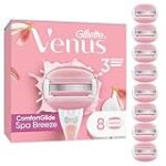 Vergleich und Analyse: Venus Spa Breeze im Test - Die besten Zahnprodukte im Vergleich