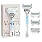 Vergleich und Analyse: Die besten Zahnprodukte im Test - Was der Venus Intimrasierer damit zu tun hat?
