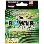 Vergleich und Analyse: Die besten Zahnprodukte im Power Pro Test