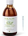 Der ultimative Vergleich: Chlordioxid bei dm kaufen - Die besten Zahnprodukte im Test