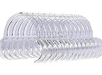 Die besten Wangenhalter für Zahnärzte im Vergleich: Analyse und Bewertung der Top-Produkte